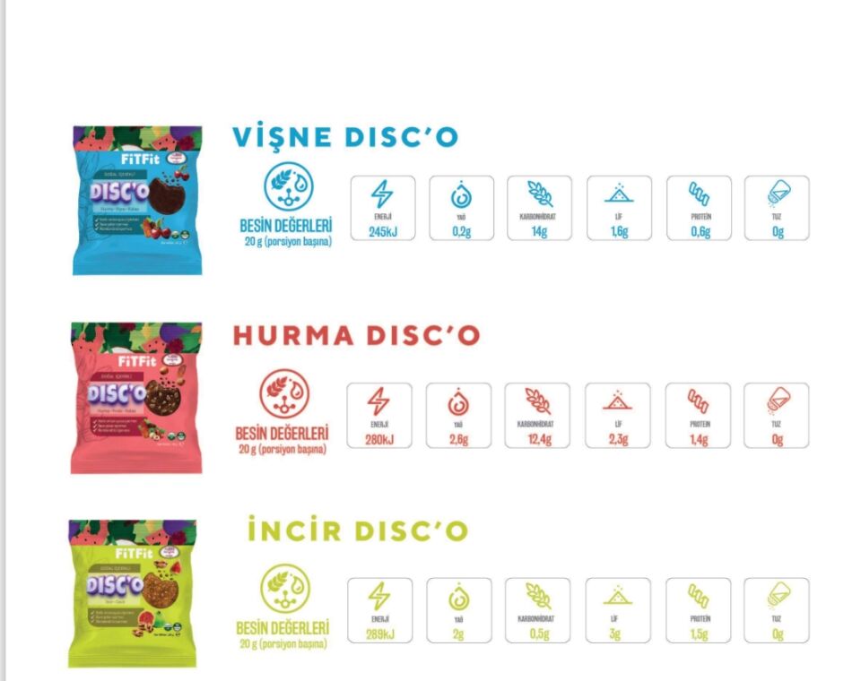 FitFit Disc'o İncir Ceviz Meyve Diski Glutensiz Doğal Atıştırmalık 20GR X 24 ADET