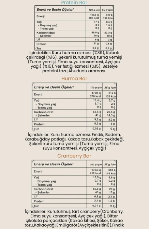 FitFit Meyve & Kuruyemiş Bar 3’lü Deneme Paketi | Hurma Bar – Protein Bar – Cranberry Bar